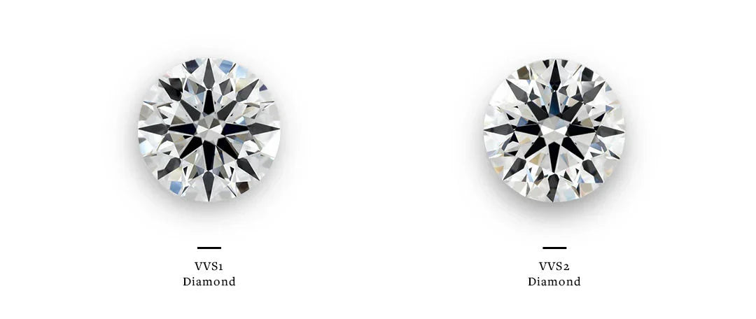 VVS vs. VS1 Diamonds: A Detailed Comparison